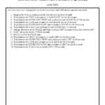 Jun 2023 Ranch Pleasure Walk, Trot, Lope Pattern
